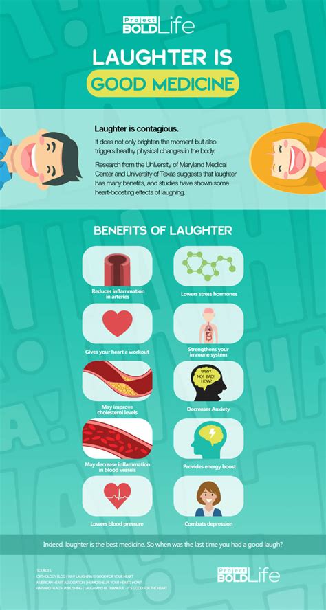 Laughter Alleviates Stress And Boosts Memory Project Bold Life