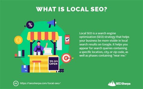 Local SEO Must Read Ways To Improve Your Local Search Rankings