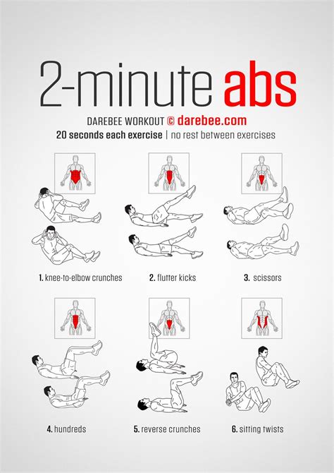 2 Minute Abs Abs Workout Routines Abs Workout Ab Core Workout
