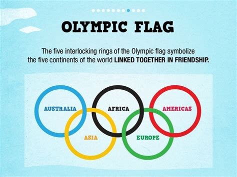 What Does The Olympic Rings Mean And Their Colors Mean The Meaning Of
