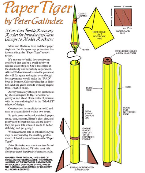 Ultimate Paper Rocket Guide The Rocketry Blog