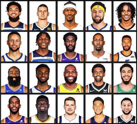 The Best Nba Players For Season Using Espn And Sports