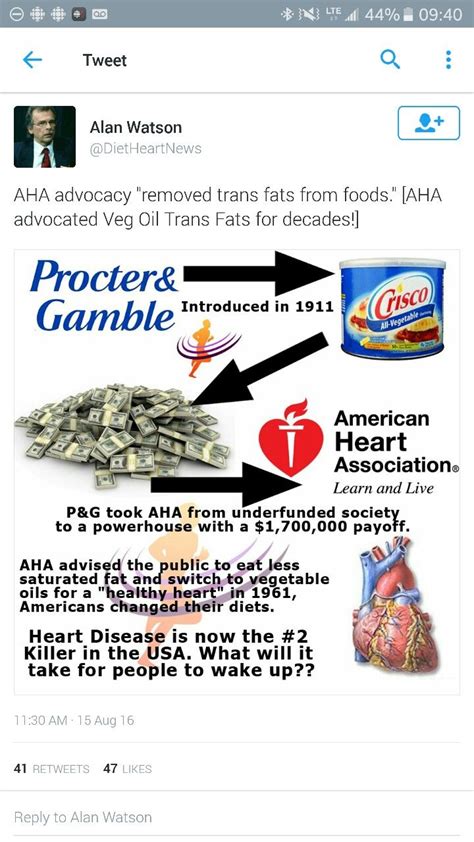 The Facts On Fats Infographic American Heart Association