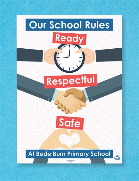 Ready Respectful Safe Poster Doodle Education
