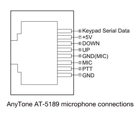 Fh8227 Ten Tec Microphone Wiring Schematic Wiring