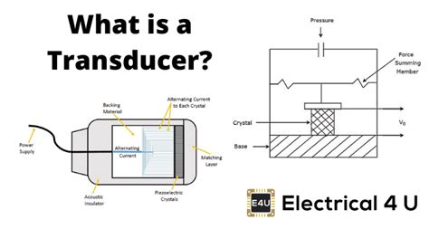 Transducer Types Of Transducers And What They Are Electrical4u