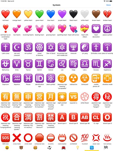 Emoji Meanings Dictionary List App for iPhone - Free Download Emoji ...
