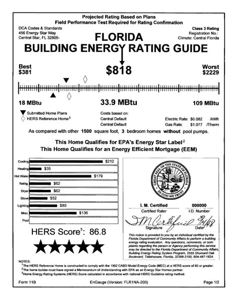 We did not find results for: How is a Building's Energy Efficiency Determined?