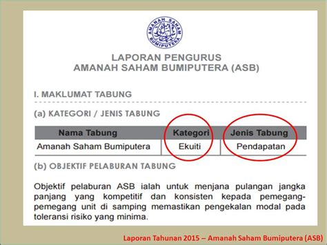 Amanah hartanah bumiputera (ahb) investment fund is managed by pelaburan hartanah bhd (phb) and has the fund size of 1 billion units. UNIT TRUST MALAYSIA: AMANAH SAHAM BUMIPUTERA (ASB) DAN ...