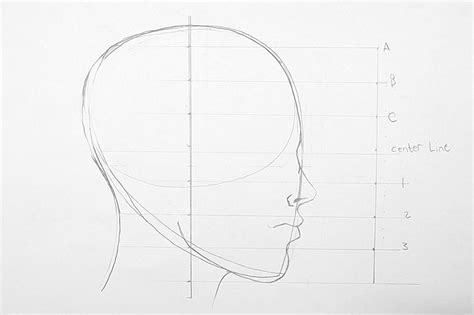 How To Draw A Face From The Side Realistic Side Profile Drawing 2023