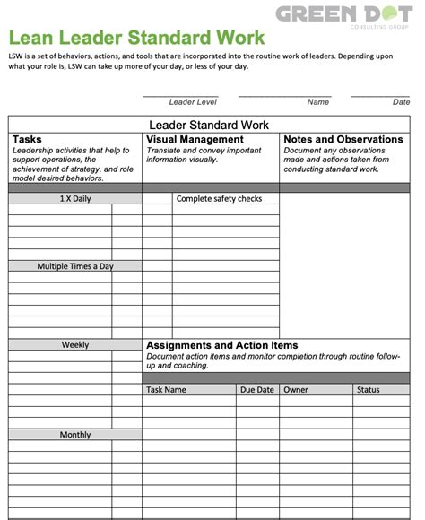 Leader Standard Work Template Excel Free