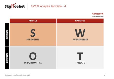Swot Analysismatrix Strategic Planning Powerpoint Template Eloquens