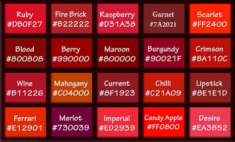 Shades Of Red And Names With Hex Rgb Color Codes