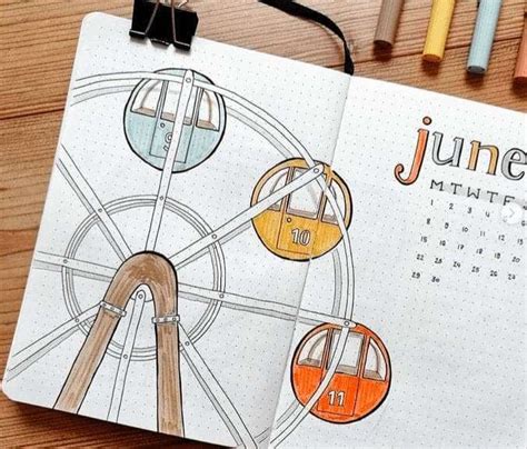 Summer Bullet Journal Theme Ideas That You Need To See