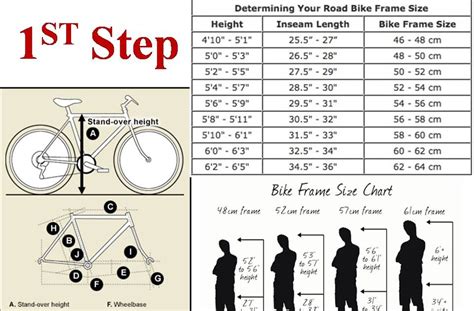 Wecyclist How To Select A Road Bike Sizing And Fit