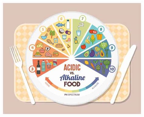 15 Alkaline Foods You Should Eat To Improve Your Health