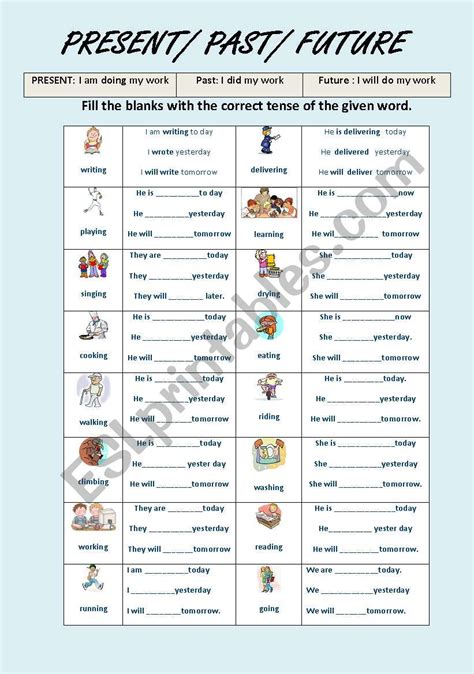 Present Past And Future Tense Worksheets Worksheets