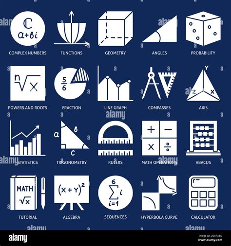 Math Symbols Icon Set In Flat Style Mathematics Collection Vector
