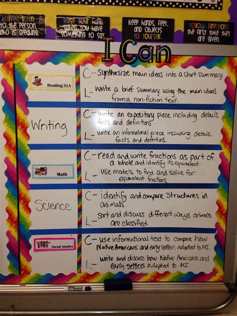 Using Content And Language Objectives To Help All Students In Their