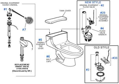 American Standard Toilet Repair Parts For Hamilton Series Toilets