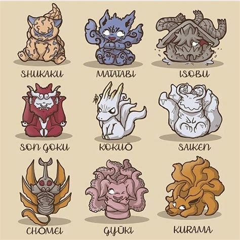 All The Tailed Beast From Naruto Naruto Cute Anime Naruto Tailed