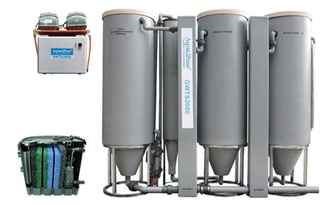Grey Water Recycling System For Residential And Domestic Purpose