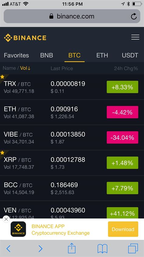 Binance Ios App Is Real Or Fake Anyone Try Rcryptocurrency