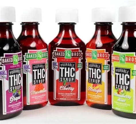 What Is Thc Syrup Hempercamp