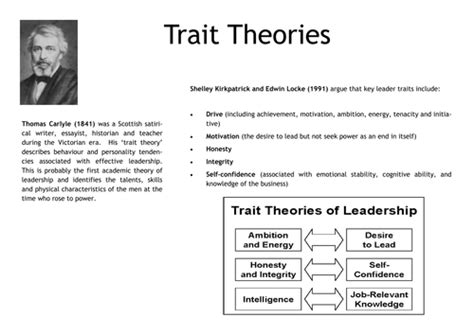Success in leadership depends more on what the leader does than on his traits. Investigating leadership theories | Teaching Resources