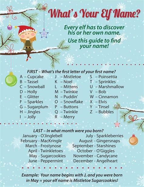 Whats Your Elf Name Christmas Party Christmas Names Christmas
