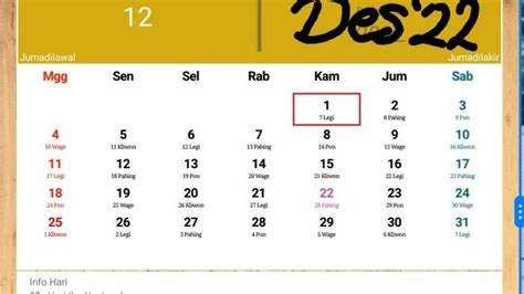 Kalender Jawa Desember 2022 Tanggalan Jawa Bulan 12