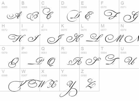 Version 1.000 2005 initial release postscript font name: Bickham Script Three details - Free Fonts at FontZone.net ...