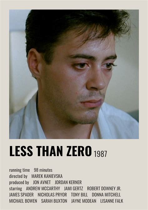 Less Than Zero Movie Poster Movies To Watch Teenagers Movies To Watch Good Movies To Watch