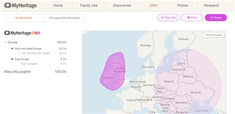 The 10 How Much Does Myheritage Cost 2022 Full Guide Rezence