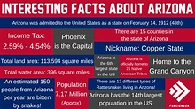 We have compiled some amazingly interesting facts about Arizona you ...