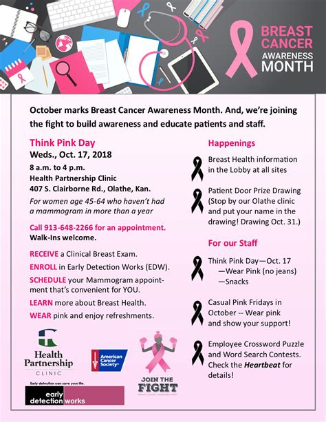 Breast Cancer Awareness Month Archives Health Partnership Clinic