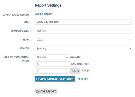 Make A Rainfall Statistics Report Flowworks Support Center