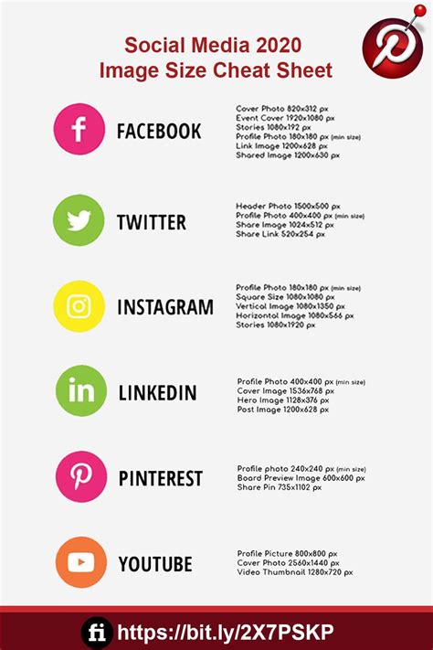 About Facebook Facebook Twitter Social Media Marketing Digital