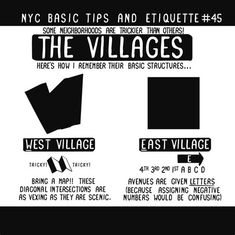 22 Basic Tips And Etiquette Rules To Know Before Visiting New York City