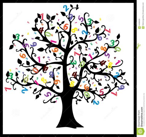 He also became fixated on proving that the works of shakespeare were in fact written by francis bacon. Math Tree. Digits Illustration On White Background. Stock ...