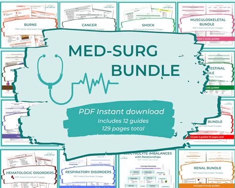 Med Surg Study Guide Bundle Medical Surgical Nursing Study Etsy