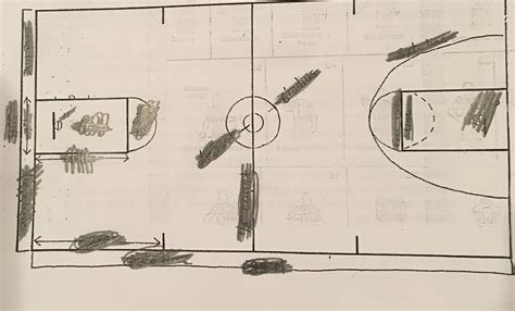 Basketball Court Diagram Quizlet