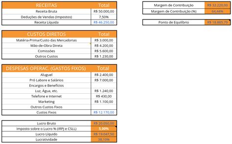 Topo Imagem Modelo De Planilha De Custos Br Thptnganamst Edu Vn