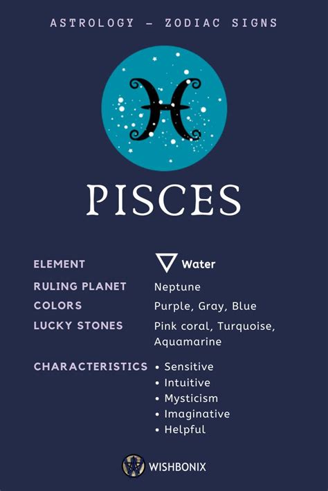 Pisces Zodiac Sign The Properties And Characteristics Of The Pisces