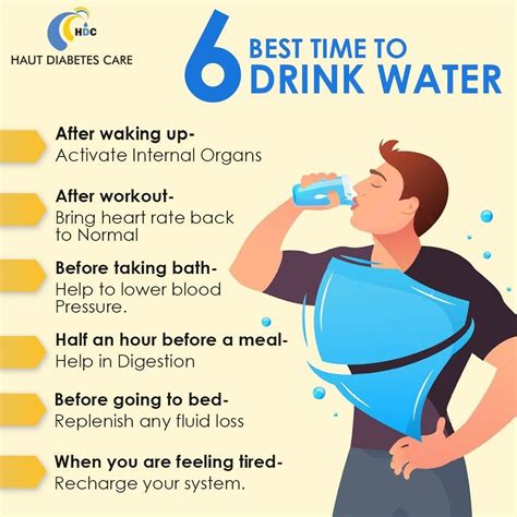 There Are 6 Best Times To Drink Water In A Day After Waking Up In The