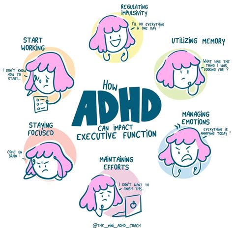 How Adhd Affects Your Brains Executive Functions