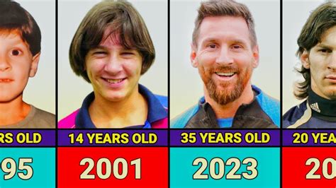 Lionel Messi Transformation From 1 To 35 Years Old Youtube