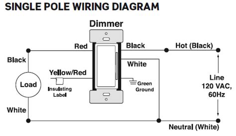 Wiring diagram for 3 way dimmer switch with 5 wiring diagram page leviton presents how to install a three way switch youtube. Leviton Dimmer Switch Wiring Diagram 3 Way