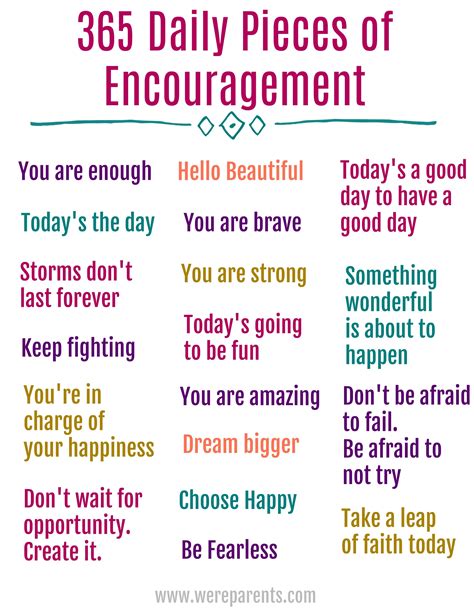 Encouraging Quotes For Kids Inspirational Quotes For Kids Encouraging