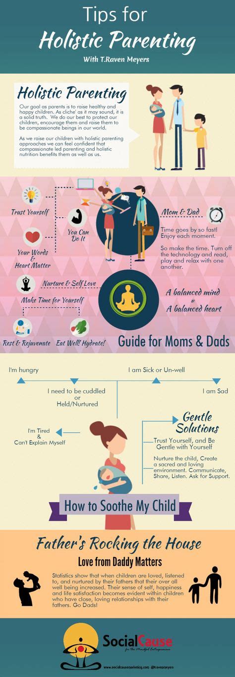 10 Parenting Infographics Ideas Parenting Parenting Hacks Good